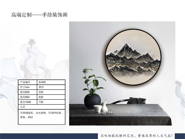 手繪裝飾畫(圖1)